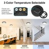 libtit Flush Mount Ceiling Light 7 Inch, 15W 1500Lm Surface