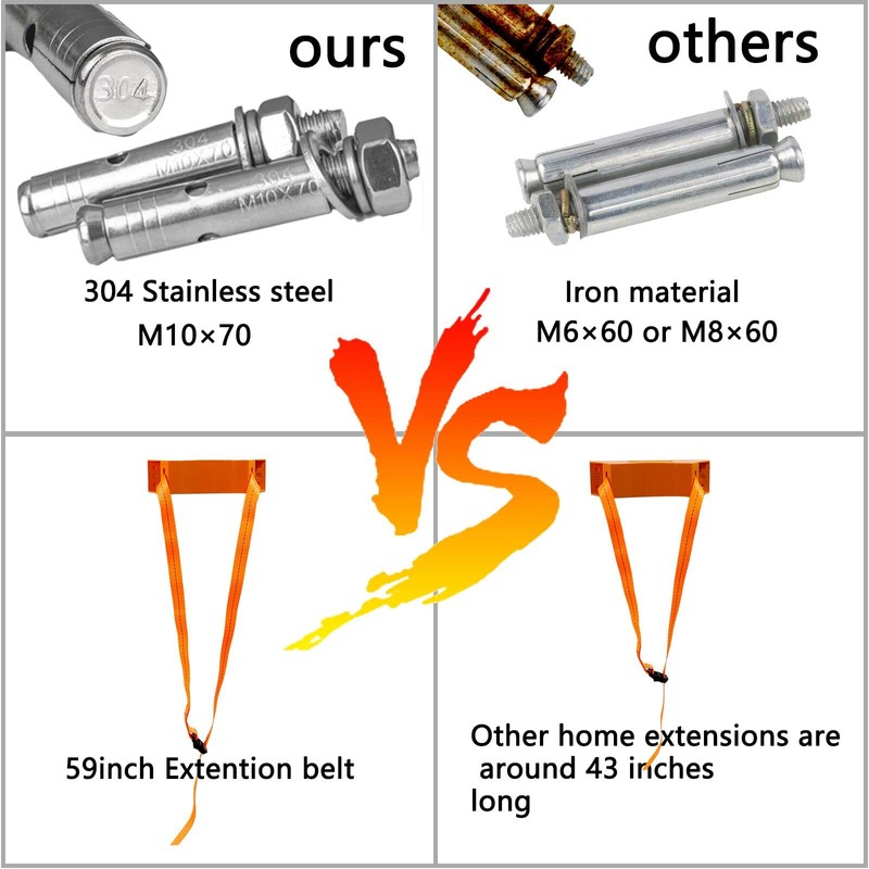 Cylinder Wall Mounted Bracket,Heavy Duty Nitrogen Tank Propane Tank Holder