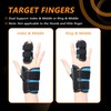 VIGORFIT 2 Finger Splint for Trigger Finger, Broken Fingers, Knuckle