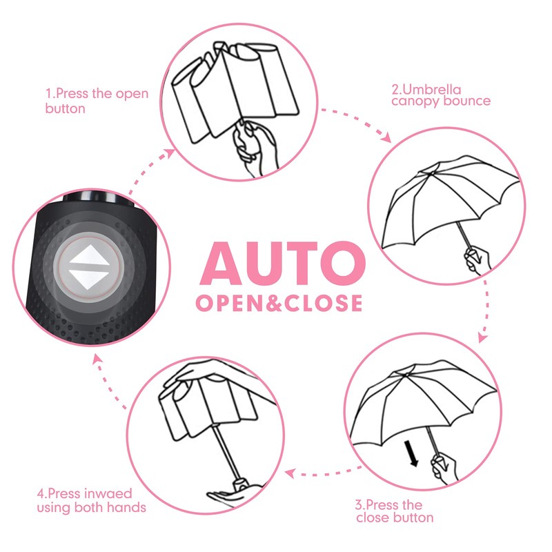 ZOMAKE Small Travel Umbrella Compact Portable Collapsible Umbrellas for Rain,