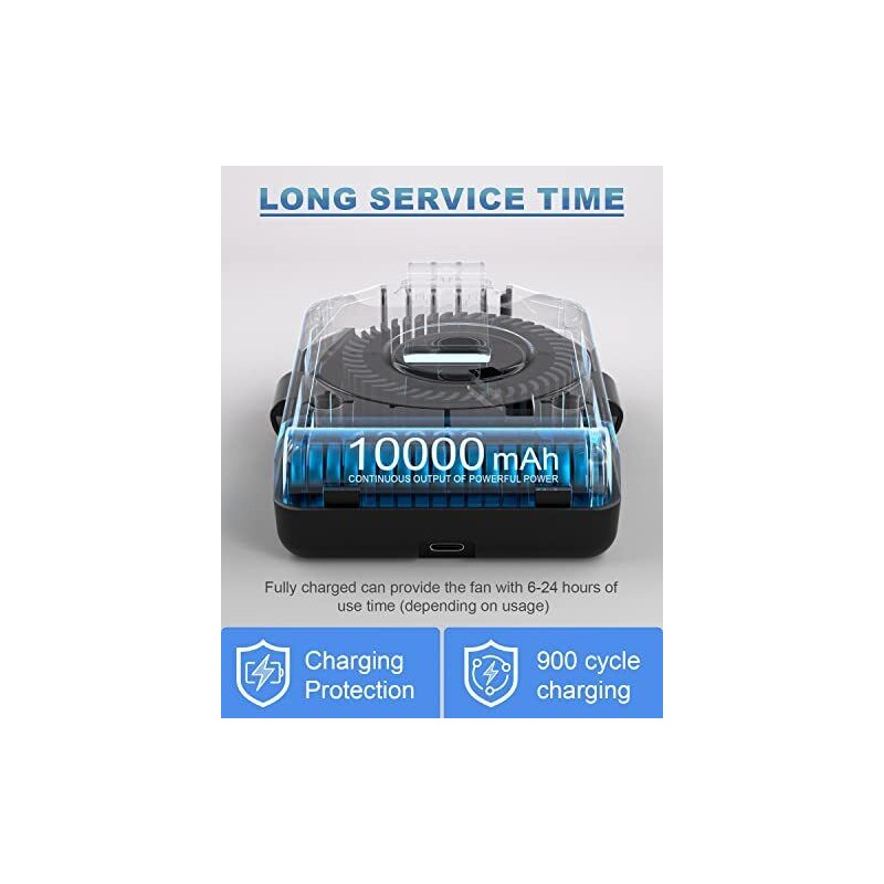 Portable Fan 10000mAh Rechargeable, Mini Waist Fan With Max 24H