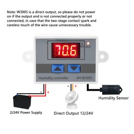 XHW3005 Humidity Hygrostat 230 V Sensor Digital Hygrometer Switch Controller 0 to 99% R Humidity Controller (12V)