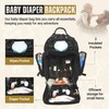 HighSpeedDaddy - Original Baby Diaper Backpack, Military-Grade, Waterproof Baby Travel