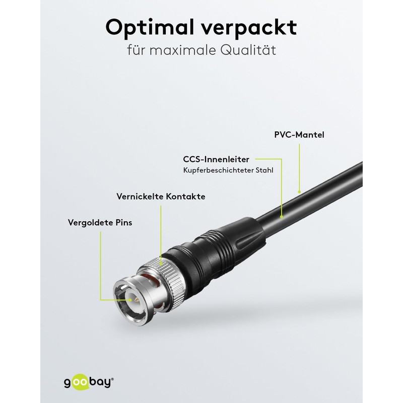 Wentronic AVK 176-1000 10.0m Audio Video Cable BNC Plug to