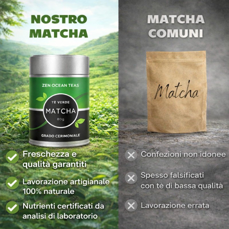 Tè Verde Matcha in Polvere 80g