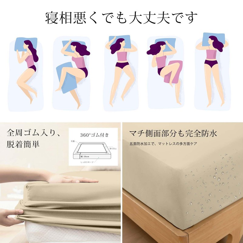 Vallein Full Waterproof Fitted Sheet, Waterproof Sides, Adult Bedwetting, Elderly/Nursery,