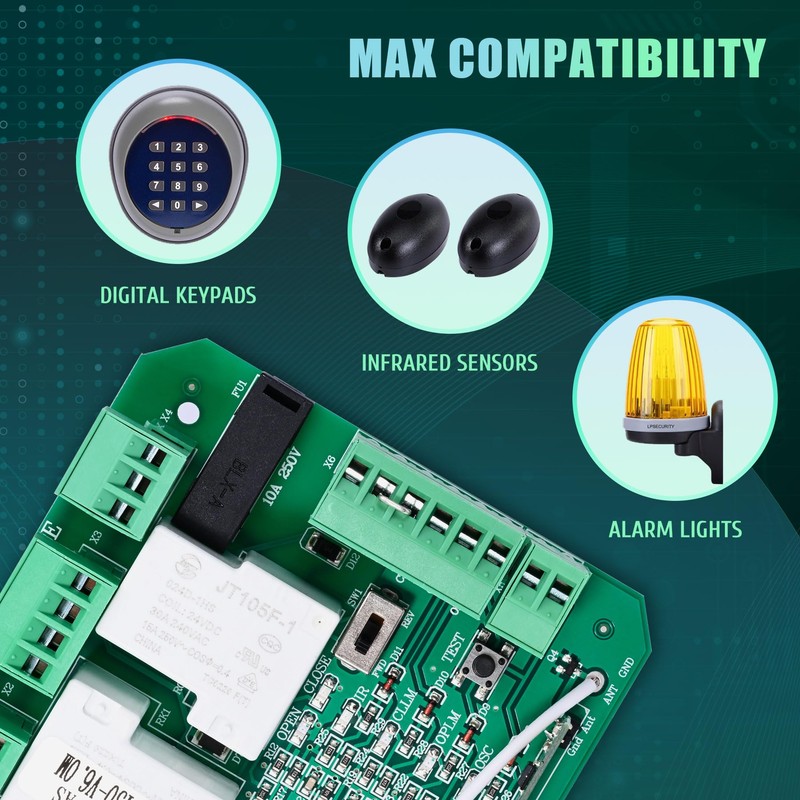 CO-Z AC Sliding Gate Opener Circuit Board, Sliding Gate Motor