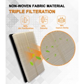 Treeligo CA12289 Engine Air Filter, Replacement for Toyota Camry 2018-2023(Hybrid Only) Corolla 2019-2023 86 2017-2020 Avalon 2019-2022(Hybrid Only) C-HR 2018-2022 Cross Highlander (Hybrid Only)