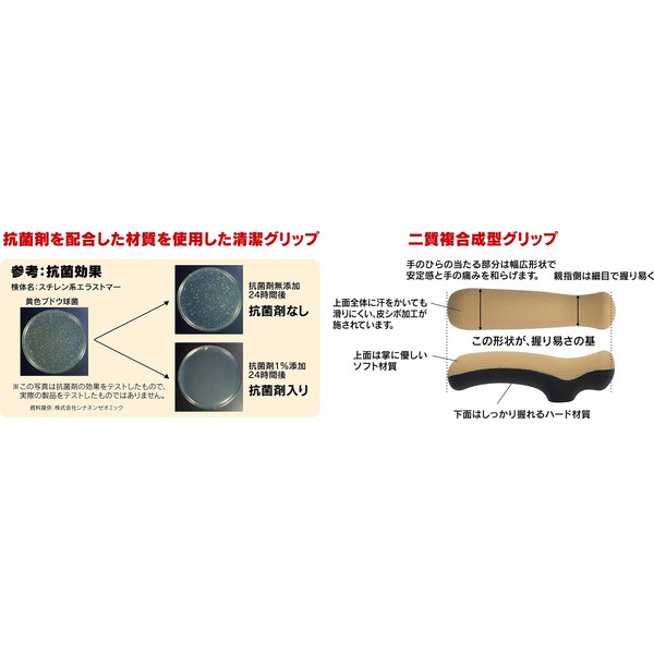 Shinano Kainos Antibacterial Rakuda, Folding Cane, Blue