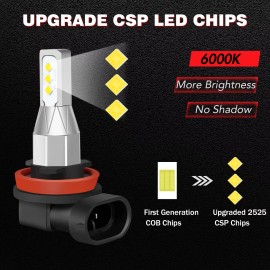 SHENKENUO For Infiniti QX30 2017 2018 2019 6500K LED Headlight Bulbs High Low Beam Kit