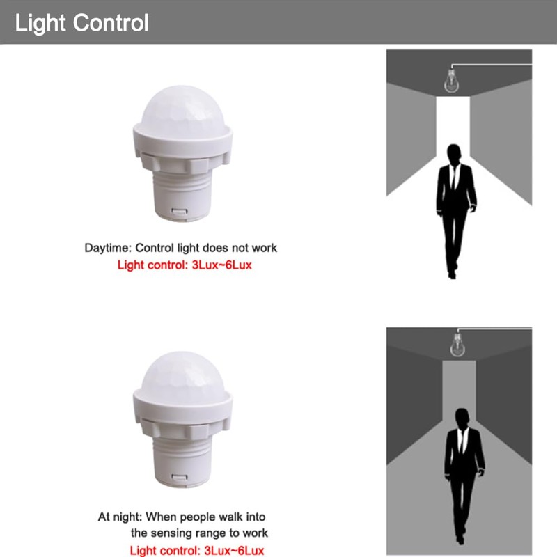 Greluma 3PCS 110V/220V PIR Infrared Sensor Switch Mini Infrared Motion