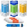 Express Water – 3 Year Reverse Osmosis System Replacement Filter