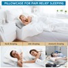 HunnmingRe Cervical Pillow Case Comfortable and Breathable Pillowcase with Zipper(Only