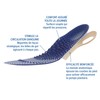 EPITACT Therapeutic Insoles for Light Legs, Relieves Heavy and Aching