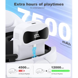 Head Strap for Quest 3/3S & Quest 2 with Battery, Comfor VR Accessory with 2 Adjustable Knobs to Adjust for Head Fit, Elite Strap with 7500mah Battery & Charging Station for Extended 3H Playtime