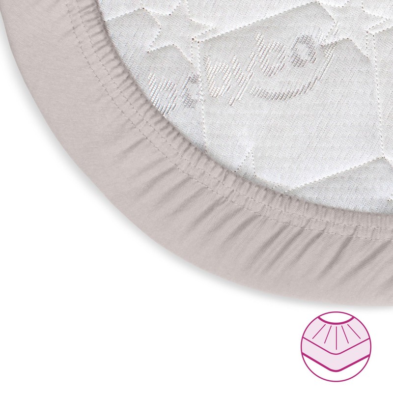 babybay Jersey Fitted Sheet Deluxe with Membrane Suitable for Maxi,