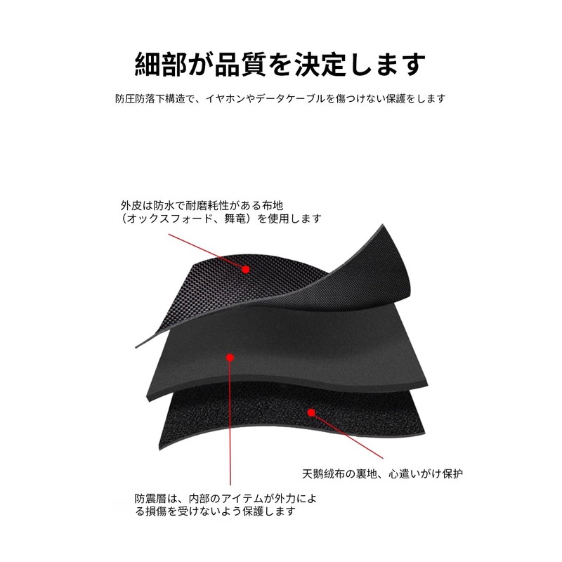 BARDATS For Kenko Digital Camera KC-AF11 Case Cover Storage Bag