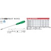 KTC (ke-te-si-) Soft Fine Axis Driver Slotted d7sm – 450