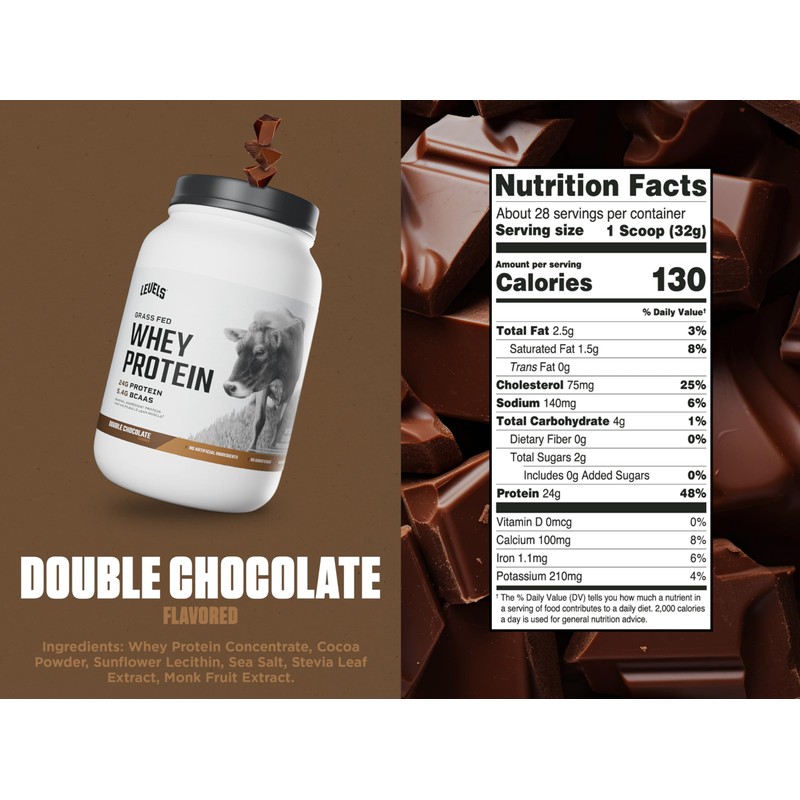 Levels Grass Fed Whey Protein Powder, No Artificials, 24G of