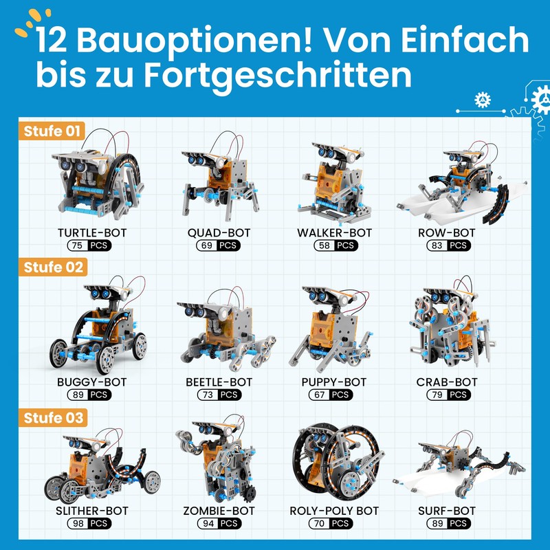 Sillbird Robot giocattolo solare STEM 12 in 1 per bambini