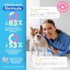 Waggys Relax, Relajante Natural para Estrés y Ansiedad en Perros,
