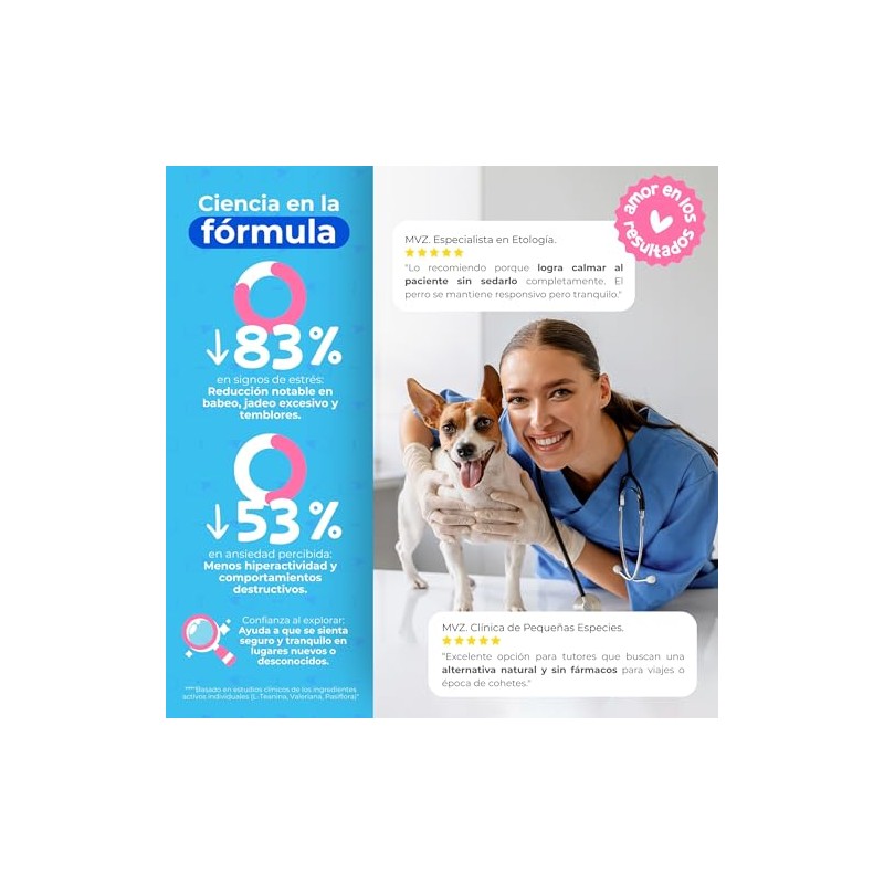 Waggys Relax, Relajante Natural para Estrés y Ansiedad en Perros,