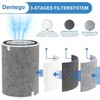 Dentego 2 Pack HP302 HP201 Filter Replacement Compatible with Shark