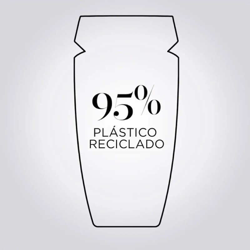 Shampoo Anticaída Genesis Hidratante 250ml Kérastase