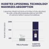 Suplemento Líquido Nad 500mg Para Mujer 60ml Hecho En Usa
