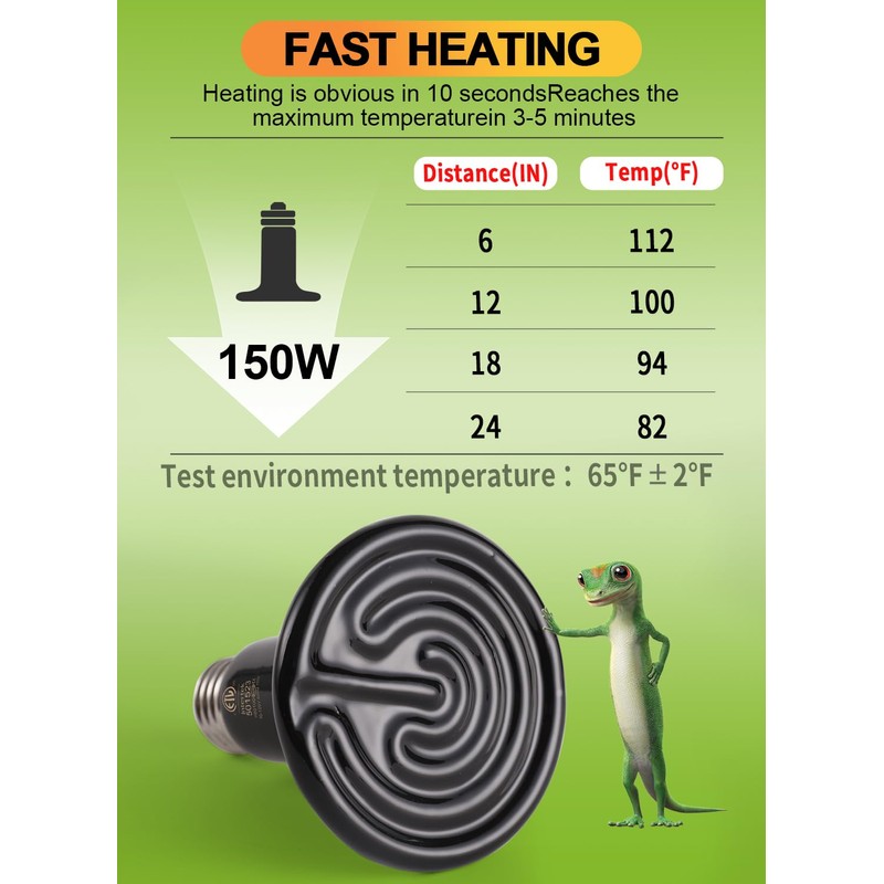 OMAYKEY 2-Pack 150W Ceramic Heat Lamp with 1-pcs Digital-Thermometer, Infrared