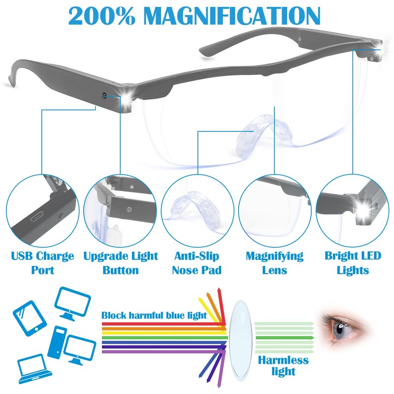 Magnifying Glasses with Light, 200% Magnification, USB Rechargeable LED Lighted
