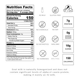 Mt. Capra Whole Goat Milk | Powder from Non-GMO, Grass-Fed Goats, Creamy, Great Tasting, Easy to Digest, A2 Milk | 40 Servings - 2.5 Pounds