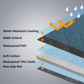 YSSOA Dog Car Seat Cover for Back Seat, Durable Waterproof Nonslip Pets Hammock with Mesh Window and Storage Pocket, Suitable for Cars, Trucks, SUVs, X-Large