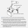 Timing Light 12V Ignition Timing Light Automotive Strong Flash Timing