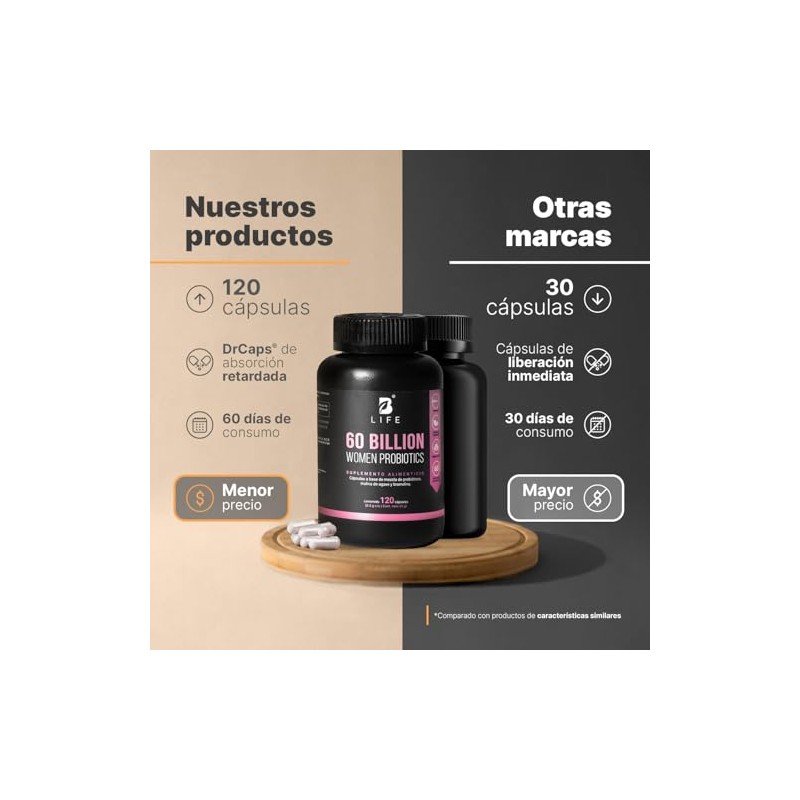 B Life Probióticos 60 Billones para Mujer 120 cápsulas