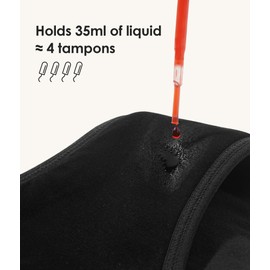 YESWEL Period Underwear For Women, Leak-Proof Hipster, Brief, Heavy Flow, 3 Pack (Medium, Black)