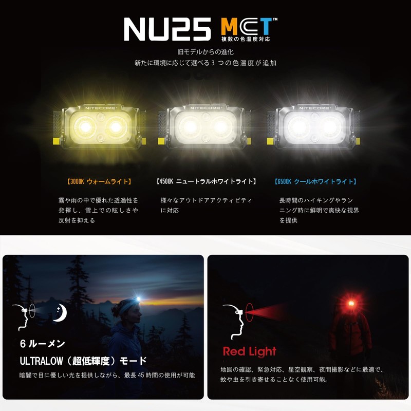 Nitecore NU25 MCT UL - 400 Lumens, 3 Colour Temperatures,