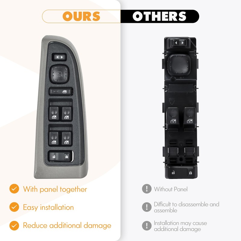 15883319 Master Power Window Switch & Gray Bezel Assembly with