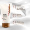 Crema Despigmentante Manos Cuerpo Meladermic 150 Todo Tipo Piel