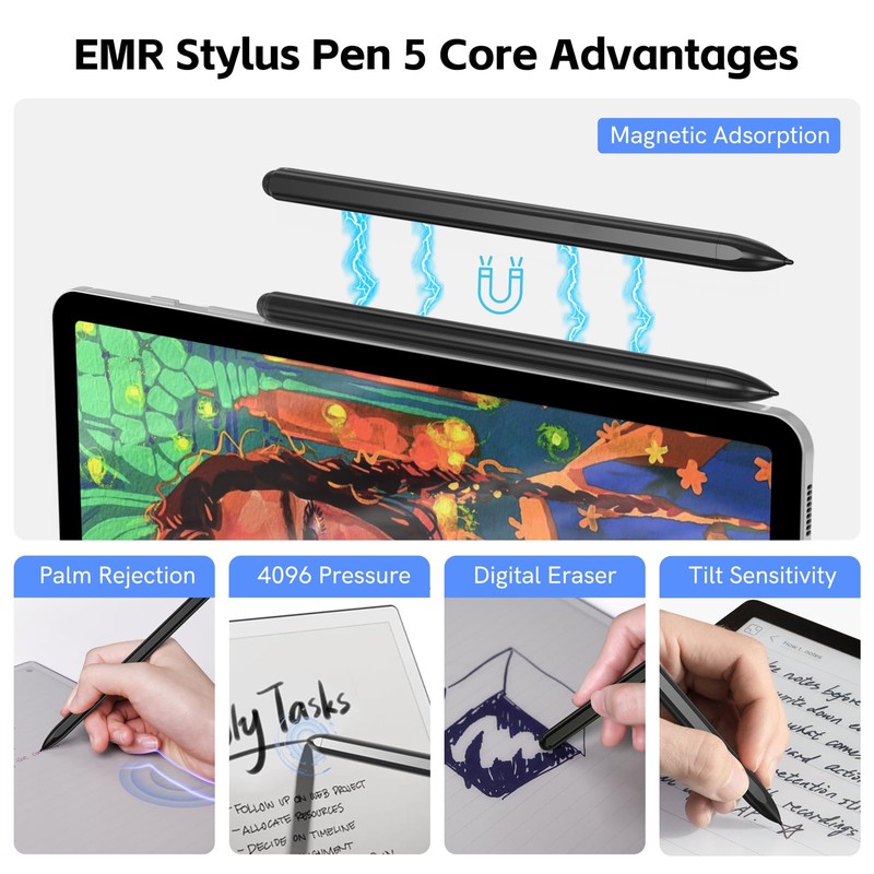 Zspeed EMR Stylus Compatible with Remarkable 2 Pen Replacement with