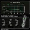 NICEBATT Rechargeable AA Batteries with Charger, 2800mAh High Capacity Low