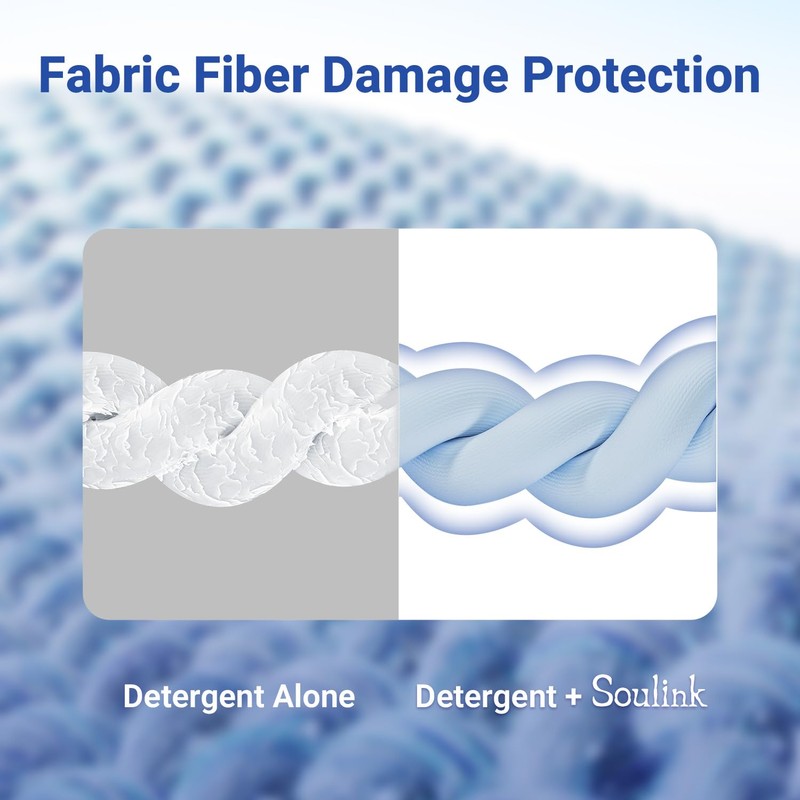 Soulink Fabric Softener Sheets for Washing Machine, No Plastic Jug