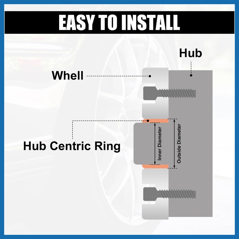 A ABSOPRO 4pcs Auto Hub Centric Rings Wheel Bore Center