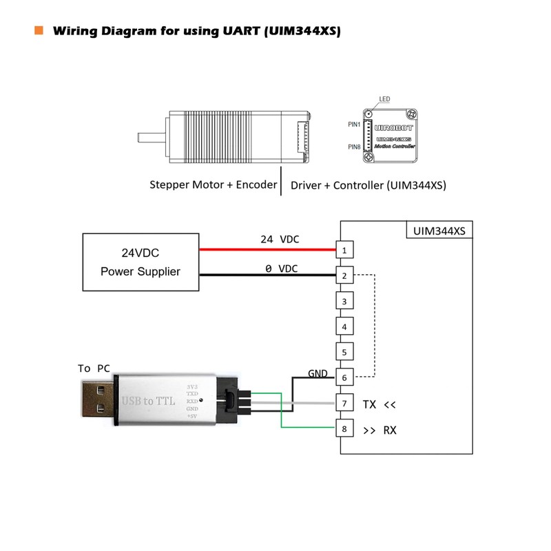 UIROBOT UIM344 Config Tool, USB to TTL Closed-Loop Series Program
