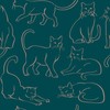 RoomMates Cat Poses Emerald Peel and Stick Wallpaper, RMWS1276