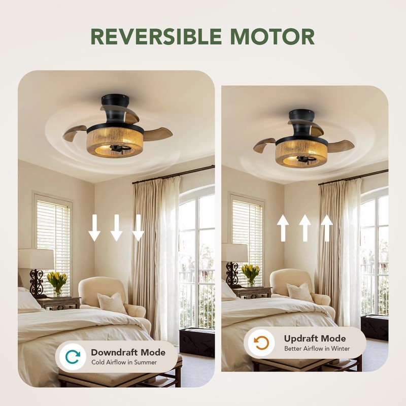 Spacora 28'' Retractable Ceiling Fan with Lights, Flush Mount Small