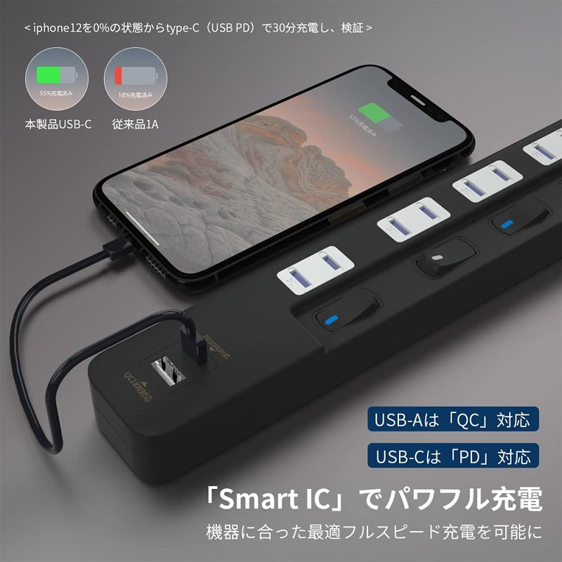 SAYBOUR USB Tap, USB-C 1 Port, USB-A, 1 Port, 4