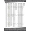 DEKAROX Bearing Set for Bosch Siemens 428344 00428344 420199 00420199