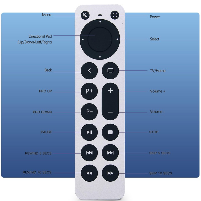 Universal IR Remote Control Compatible with Apple TV, JKZTJOF Remote