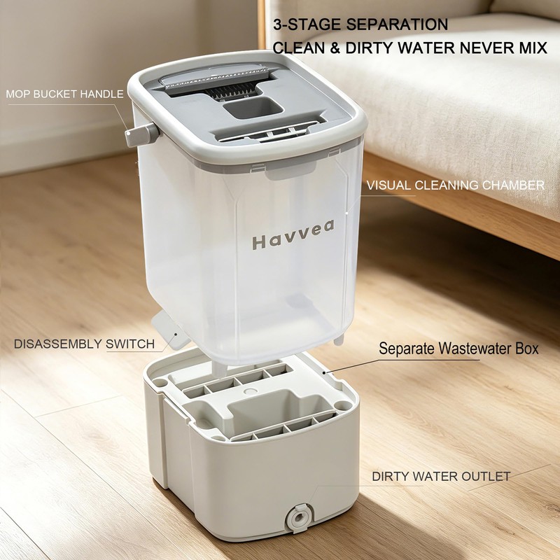 Flat Mop and Bucket System with Wringer Set, Wet Dry